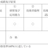 業務の詳細「技術士に求められる資質能力（コンピテンシー）」をどう書くか