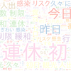 　Twitterキーワード[連休初日]　09/20_09:01から60分のつぶやき雲