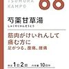 かすみがうらマラソン2019をギリギリ完走②緊張による心拍数上昇という誤算。早々に糖質を使い切ってしまう