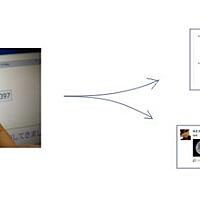 フェイスブックとは ウェブの人気 最新記事を集めました はてな