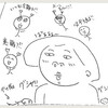 質問に答えます【デブ脳の切り替え】