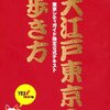 東京シティガイド検定の過去問