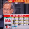 北海道236人