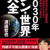 加速する米中対立
