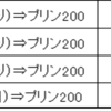 2024/1/11  タランドゥスオオツヤクワガタ：プリンカップからボトルに