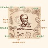 KFCの11種類のスパイスを当てに行く【考察編】