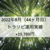 【トラリピ月次報告】2022年8月の利益は19,789円でした！