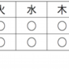 上尾ひかり整骨院が年中無休になります。