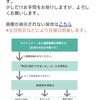 tsumiki証券でNISA口座を開設してから、楽天証券でつみたてNISAを始めるまでの顛末