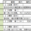 術データ　「心術・邪術」