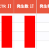 初心者でも大きな報酬？クローズドASP felmet（フェルマ）