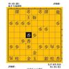 タイトロープを照らせ　久保利明vs羽生善治　２０１０年　第５９期王将戦　第６局