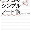 仕事や勉強する上でのおすすめのノート術と関連本