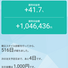 投資信託1週間の振り返り（12/25～1/1）