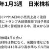 週間見通し　2025年1月12日