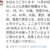 「お悔やみ欄」すら攻撃のネタに使う“Ｂ級グルメ大好き”（@udn1957tako）という者がいることを頭に刻んで歩きます。