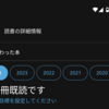 どうやら2024年はKindleで合計300冊の本を読んだらしい