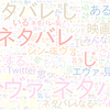 　Twitterキーワード[ネタバレ]　03/08_15:00から60分のつぶやき雲