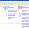 CLR Profiler関連の情報