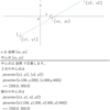 jw_cad 外部変形 － (65) 中心点 －