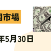 2023年5月30日【米国市場】米債務上限は引き続き警戒　FRBの利上げ動向に一層注目　エヌビディアには買いが続く