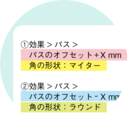 しょうみ目が足りない