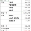 3月・4月現在資産額