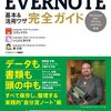 Evernoteで名刺を取り込んでみた