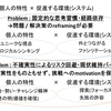 イノベーションに伴う困難とその解決策