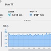 【大っ嫌い】５ｋｍＴＴ