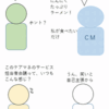 介護保険最新情報Vol.780