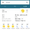 ドバイの夏の紫外線レベル