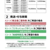 フジから2024年2月期の株主優待の案内、定時株主総会招集通知が届いたのである