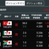 トルコリラ成長記録296