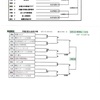 佐川県大会 他 ❗️