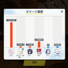 【ブルアカ】総力戦・ビナー3日目攻略編成【最高難易度Torment2凸攻略解説】