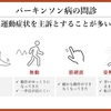 パーキンソン病を科学する２９