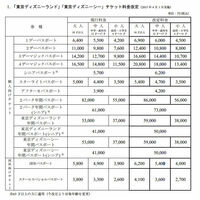 どうして今 東京ディズニーリゾートはチケット値上げを決めたのか 舞浜新聞