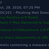 LetsDefend level 1 alert SOC101 - Phishing Mail Detected event-id 27