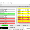 C21WW ナウル 160m FT8で交信