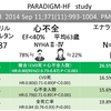 サクビトリルバルサルタンは心不全に有効ですか？　PMID:25176015　（PARADIGM-HF試験）