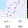 ☔お仕事のち つなぎZWIFT