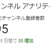 あと5人　チャンネル登録者1000人までのカウントダウン