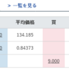 トラリピ　2023年1月の実績