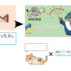 IFTTTのメール連携を利用して自前のアクションを行う