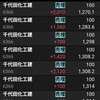結果……よし(汗