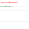 ■途中経過_2■BitCoinアービトラージ取引シュミレーション結果（2023年4月26日）