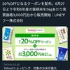 現役農林水産大臣による利益誘導