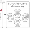 ドコモ、ドローンビジネスをトータルサポートする「docomo sky」を開発