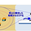 新日本海フェリーとドコモが「防災及び災害対処活動に関する相互協力協定」を結び、船舶への船上基地局の設置